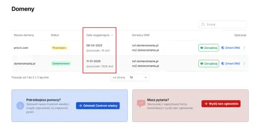 Jak sprawdzić kiedy wygasa domena i uniknąć jej utraty